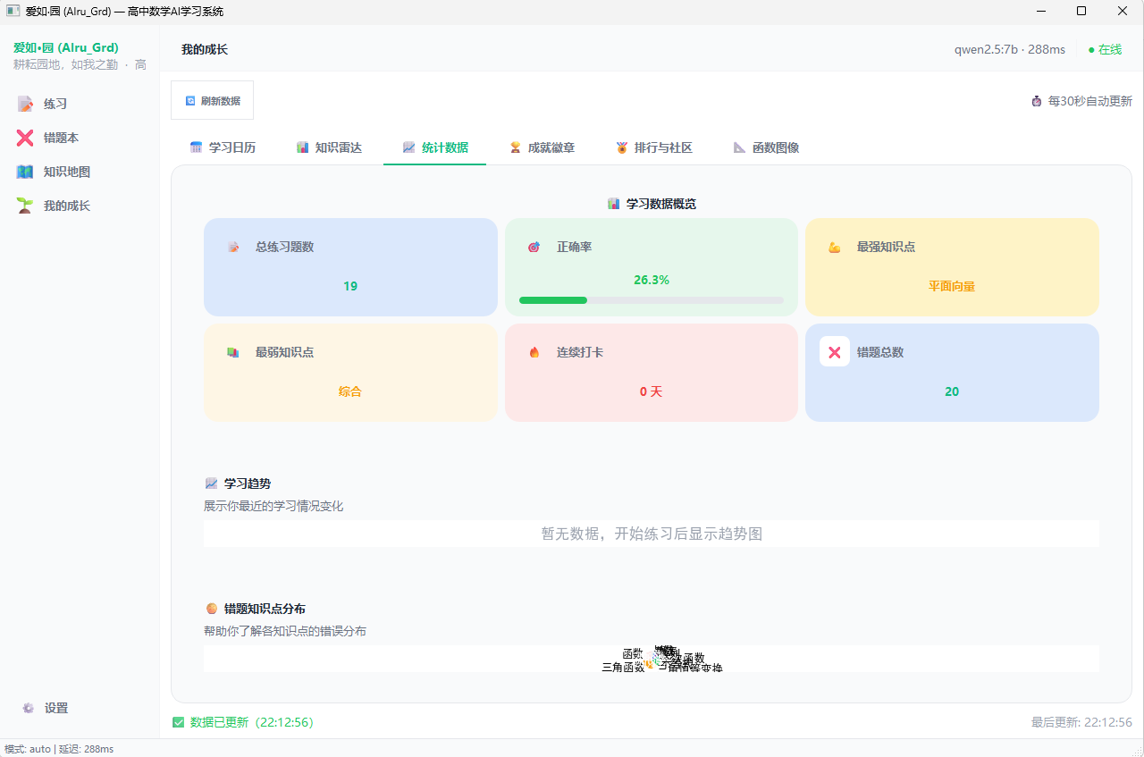 爱如·园 成长统计